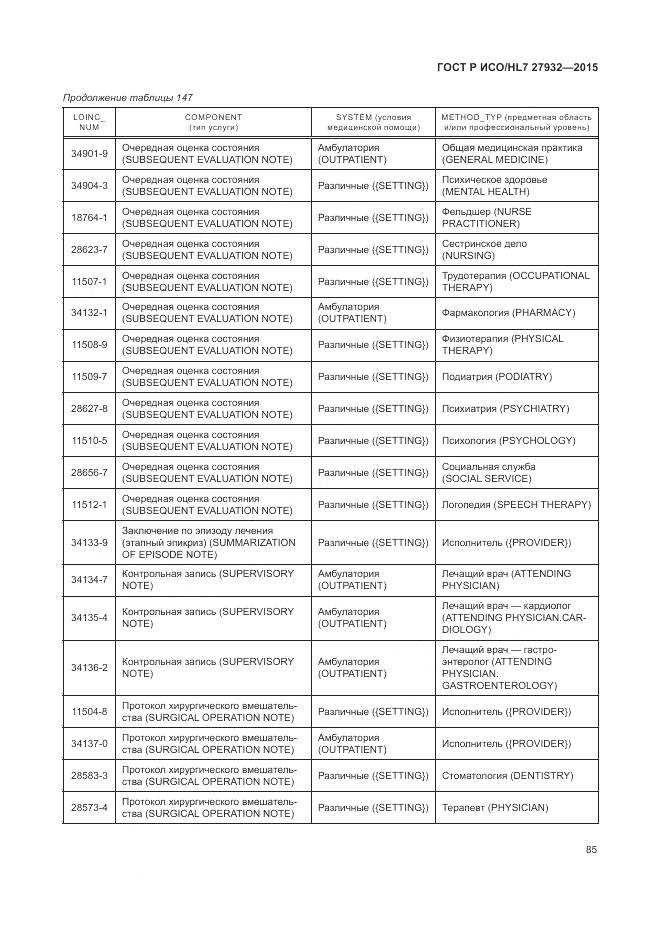 ГОСТ Р ИСО/HL 7 27932-2015, страница 89